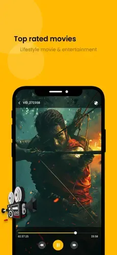 sony-h300 Top Rated Movies